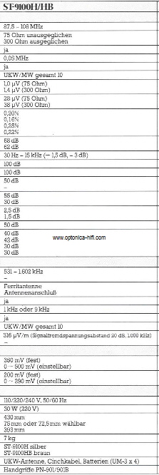 www.optonica-hifi.com