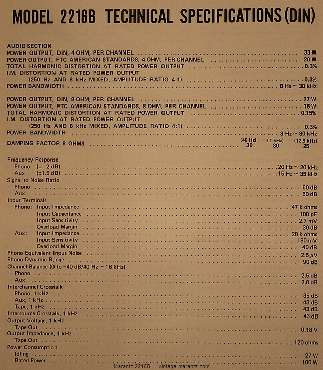 Marantz 2216B  -  vintage-marantz.com