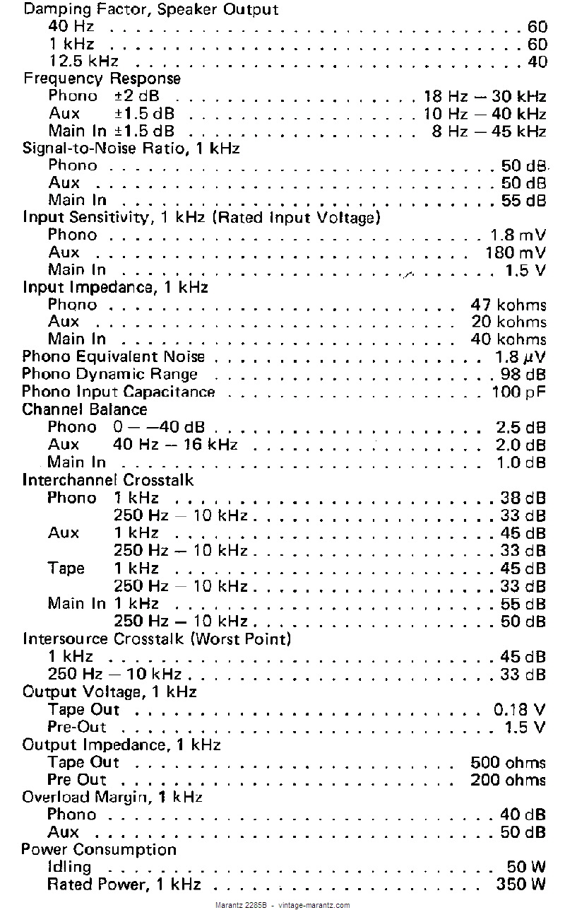 Marantz 2285B  -  vintage-marantz.com