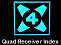 Quad Receiver Index
