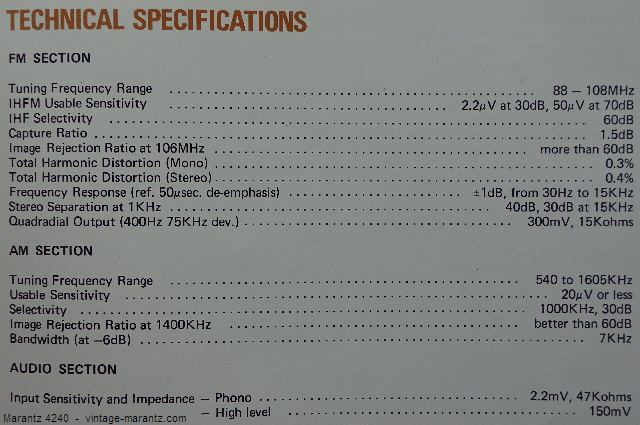 Marantz 4240  -  vintage-marantz.com