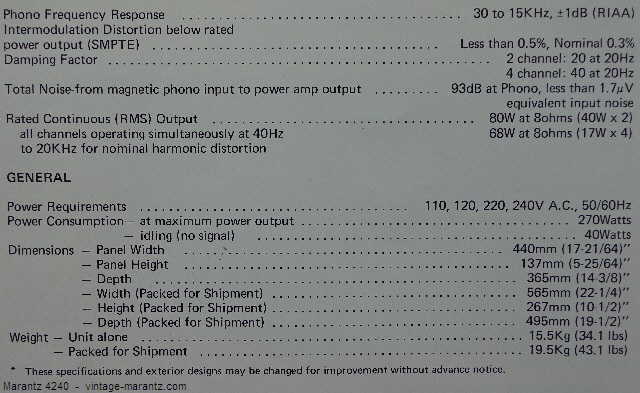 Marantz 4240  -  vintage-marantz.com