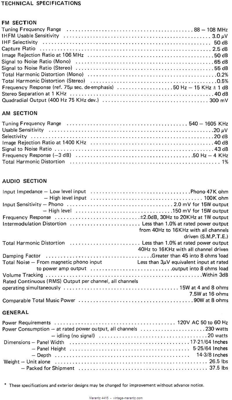 Marantz 4415  -  vintage-marantz.com