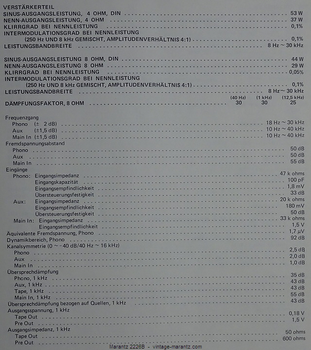 Marantz 2226B  -  vintage-marantz.com