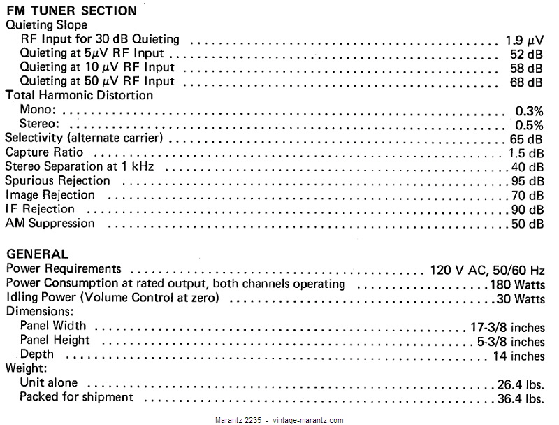 Marantz 2235  -  vintage-marantz.com