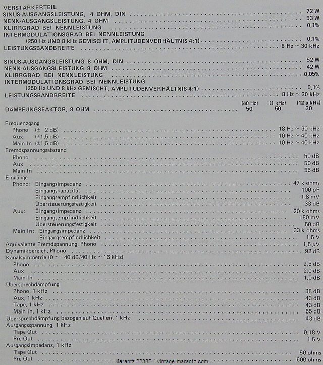 Marantz 2238B - vintage-marantz.com
