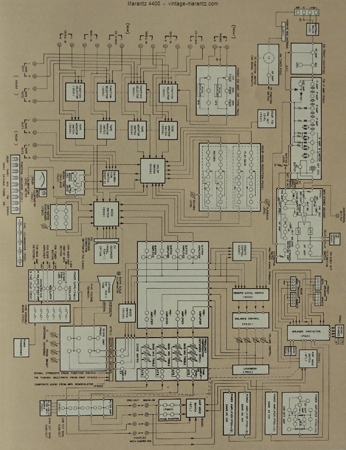 Marantz 4400  -  vintage-marantz.com