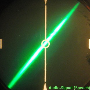 Audio-Signal (Speach)