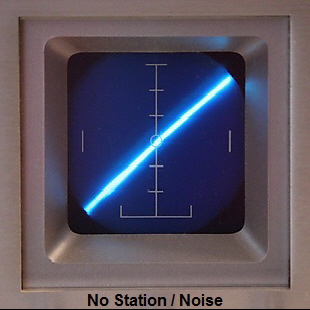 No Station / Noise