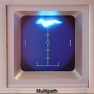 Multipath