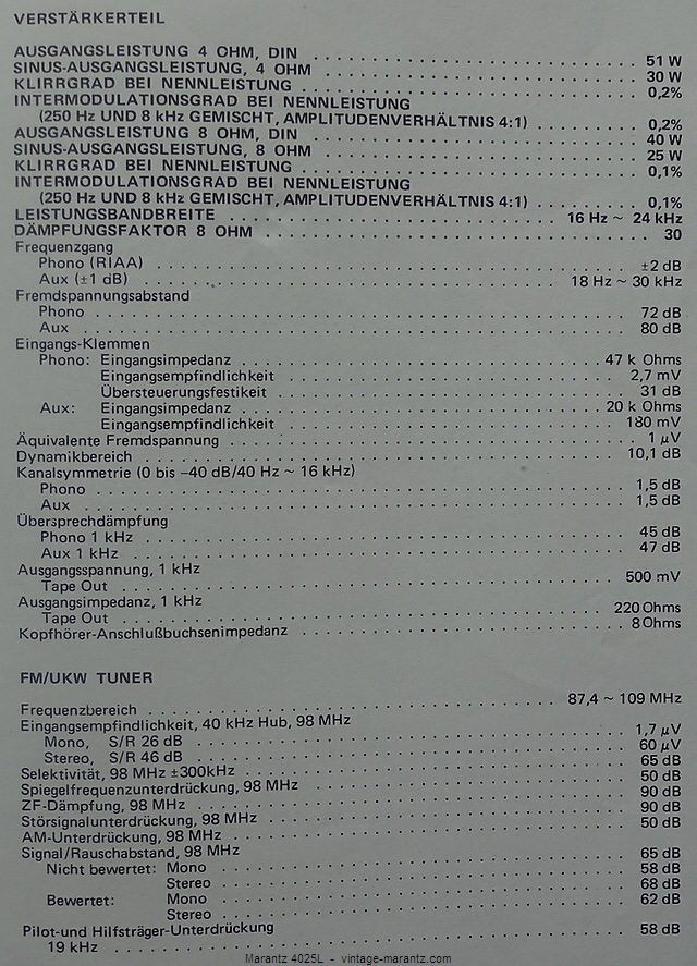 Marantz 4025L  -  vintage-marantz.com