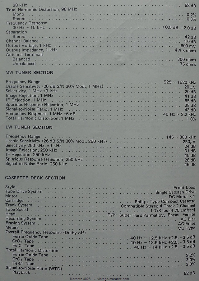 Marantz 4025L  -  vintage-marantz.com