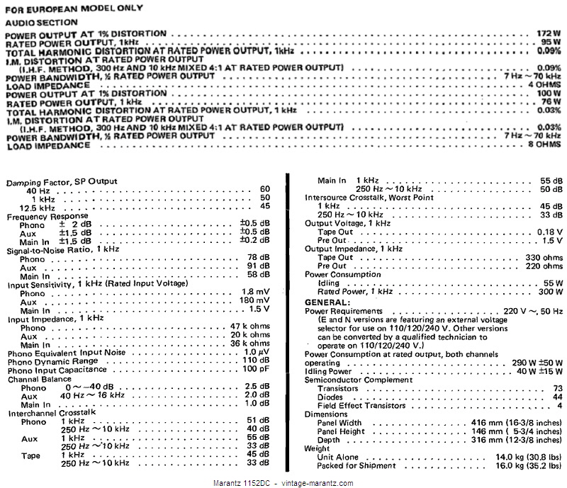 Marantz 1152DC  -  vintage-marantz.com