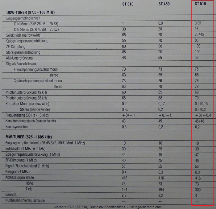 Marantz ST-5 (ST 510) Technical Specifications  -  vintage-marantz.com