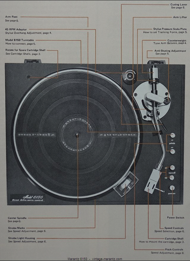 Marantz 6150  -  vintage-marantz.com