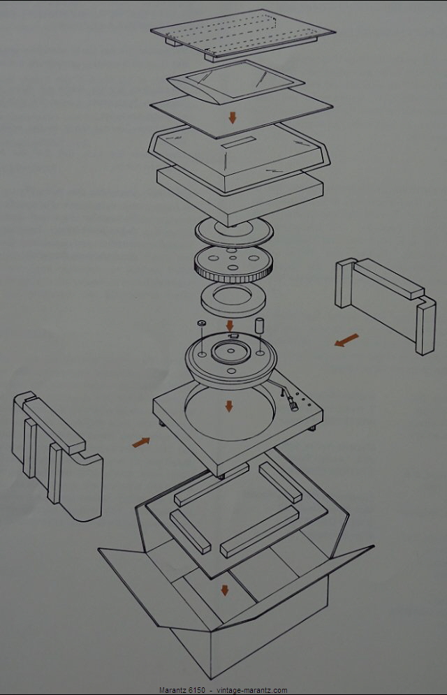 Marantz 6150  -  vintage-marantz.com