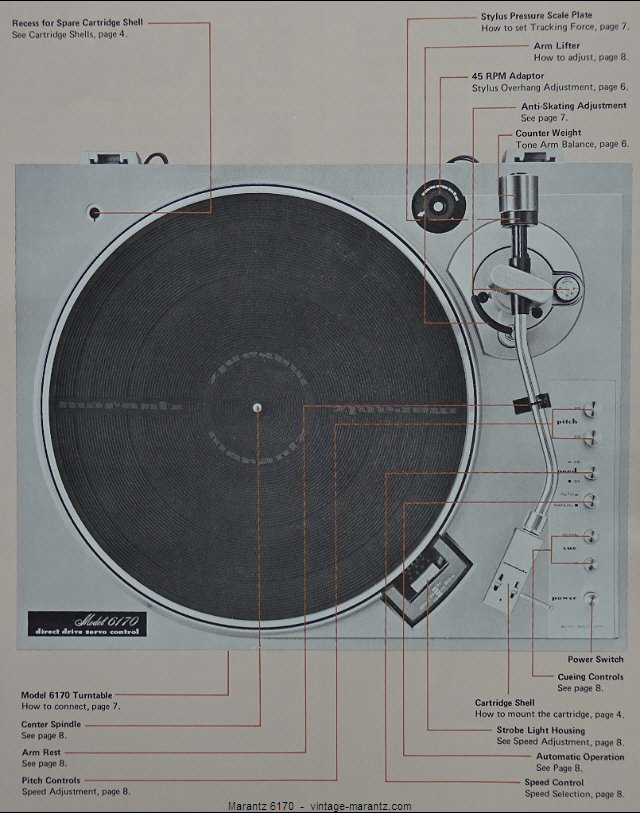 Marantz 6170  -  vintage-marantz.com