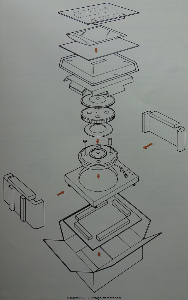 Marantz 6170  -  vintage-marantz.com