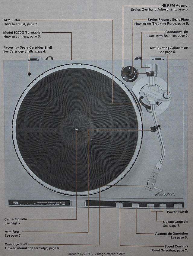 Marantz 6270Q  -  vintage-marantz.com