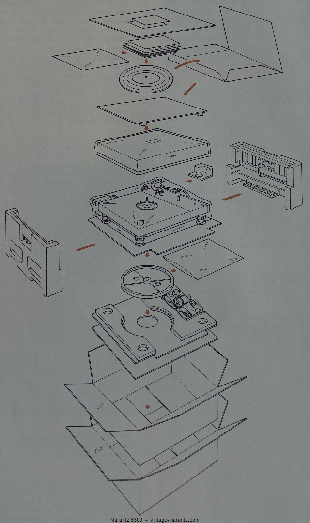 Marantz 6300  -  vintage-marantz.com