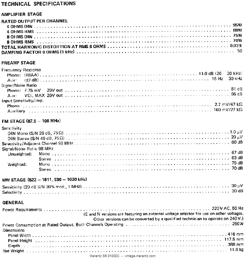Marantz SR 8100DC  -  vintage-marantz.com