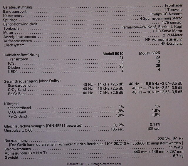 Marantz 5010  -  vintage-marantz.com