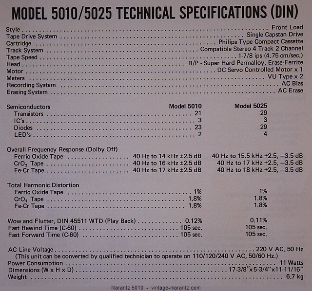 Marantz 5010  -  vintage-marantz.com