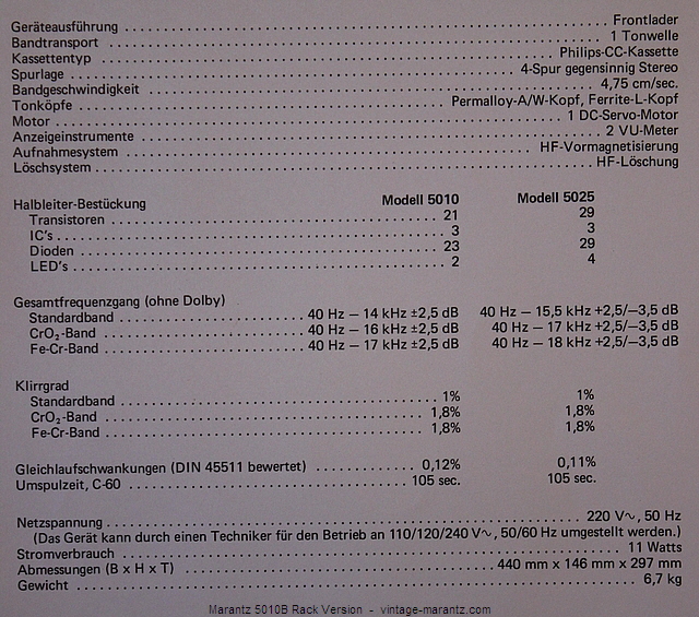 Marantz 5010B Rack Version  -  vintage-marantz.com