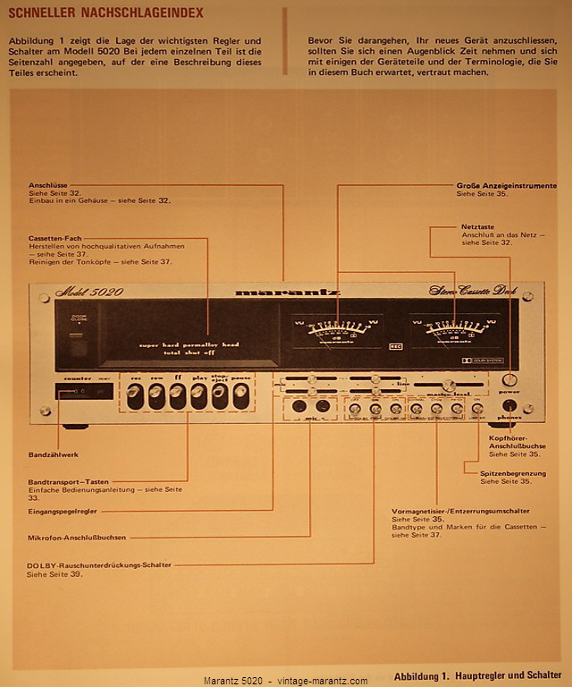 Marantz 5020  -  vintage-marantz.com