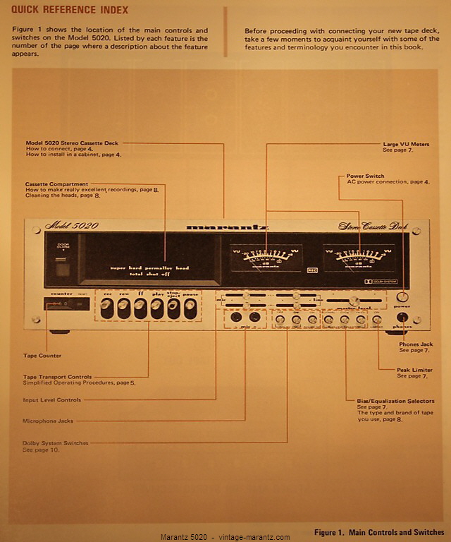 Marantz 5020  -  vintage-marantz.com