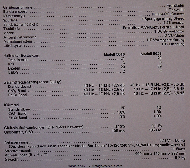 Marantz 5025  -  vintage-marantz.com