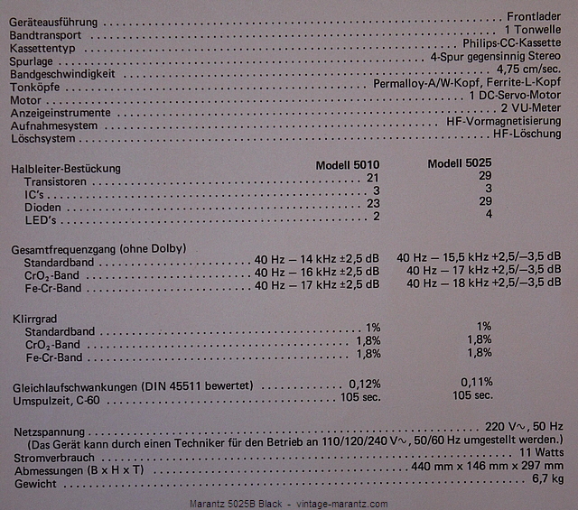 Marantz 5025B Black  -  vintage-marantz.com