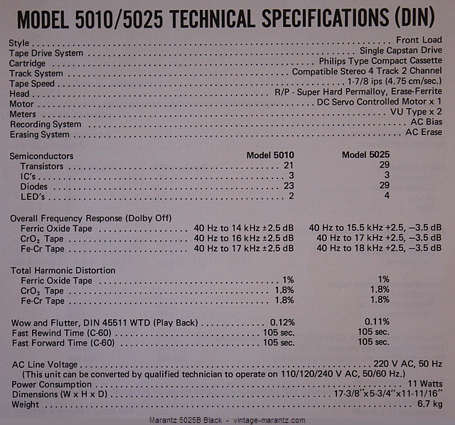 Marantz 5025B Black  -  vintage-marantz.com