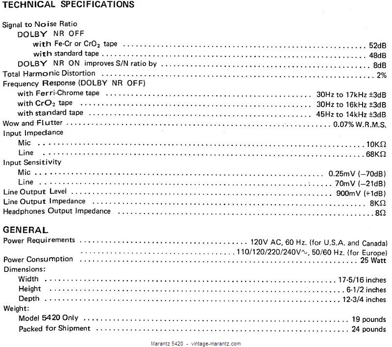 Marantz 5420  -  vintage-marantz.com