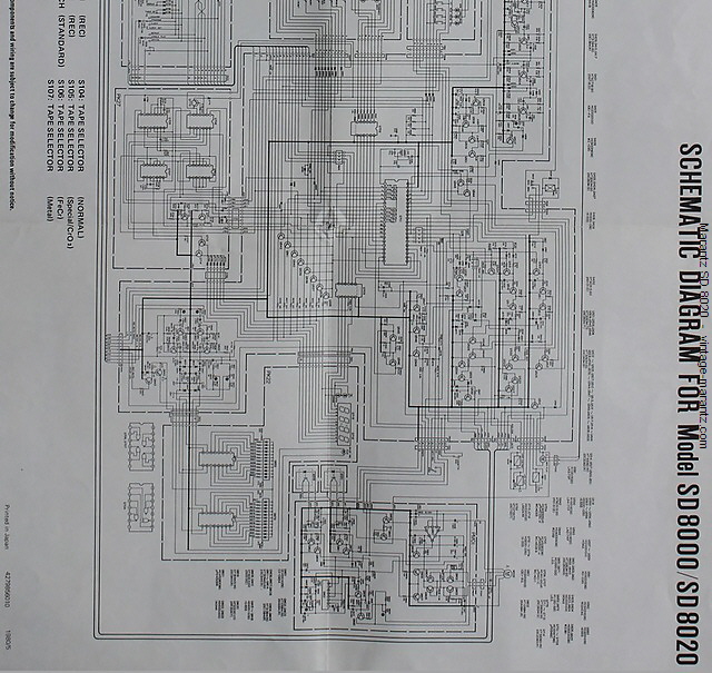 Marantz SD 8020  -  vintage-marantz.com