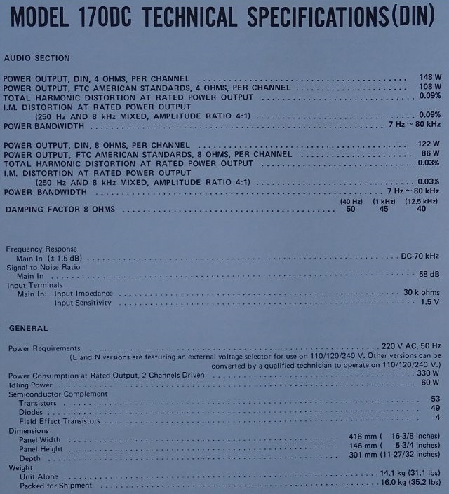 Marantz 170DC  -  vintage-marantz.com